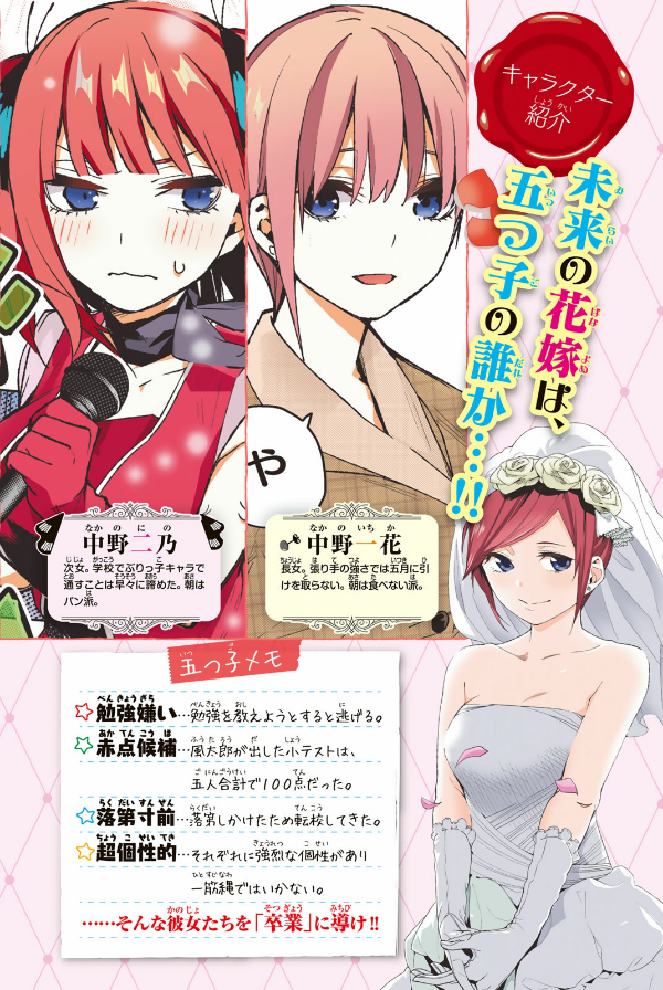 The Quintessential Quintuplets 13 (Japanese Edition)