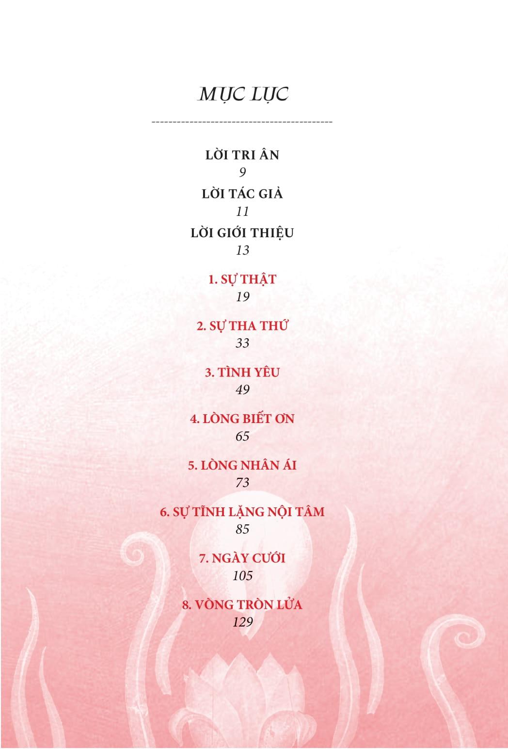 Vòng Tròn Lửa