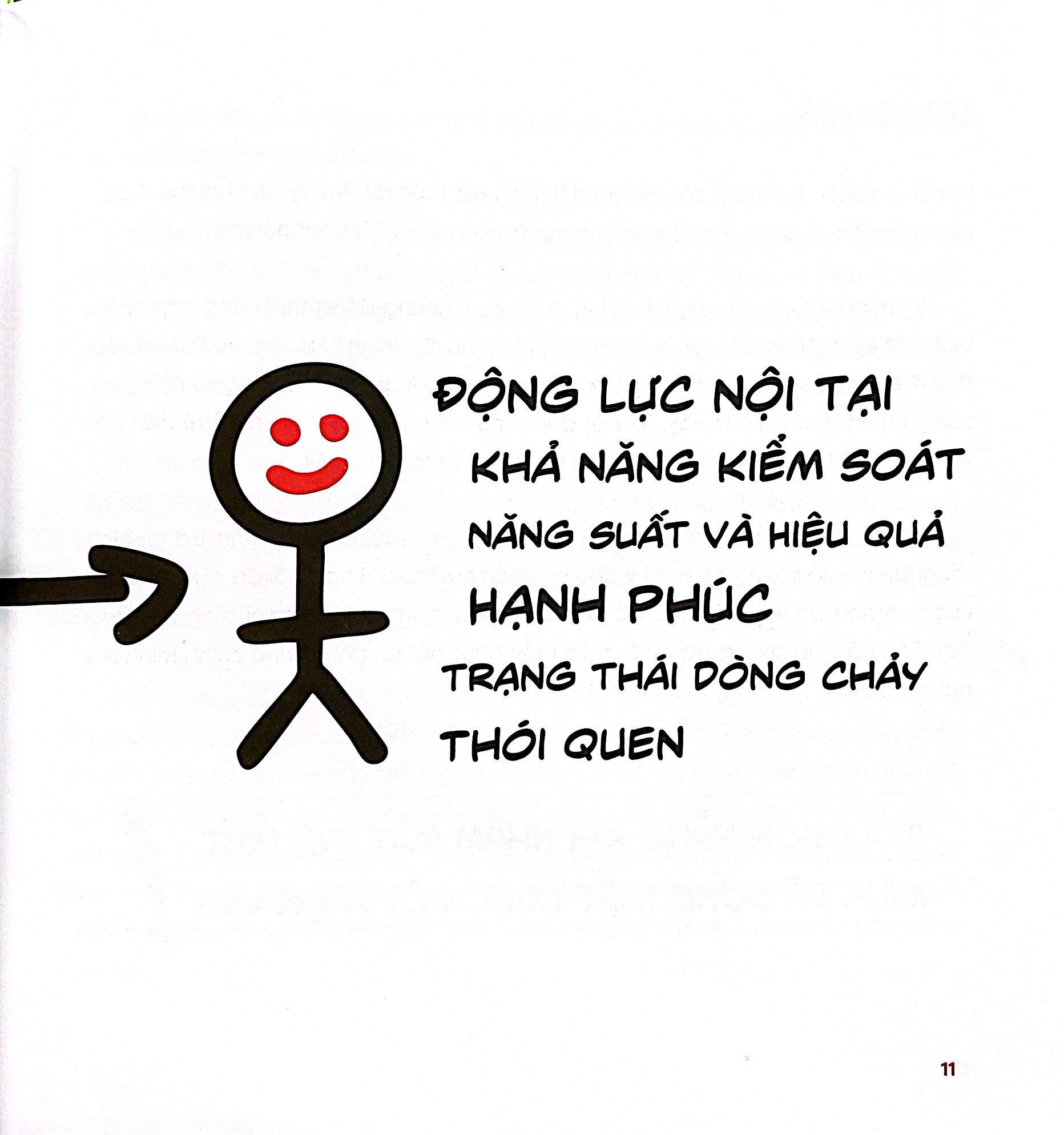 Chấm Dứt Thói Trì Hoãn