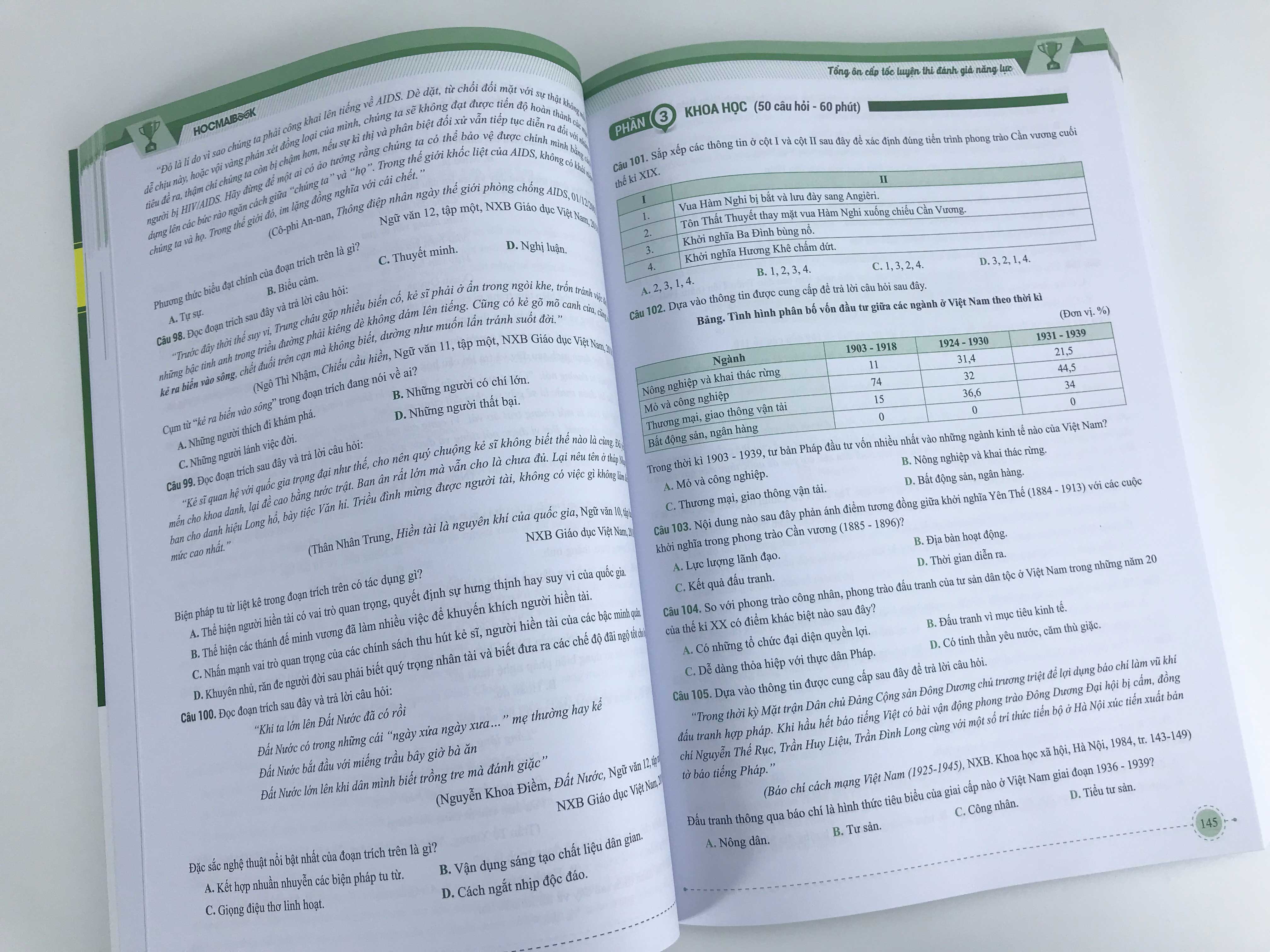 Sách Tổng Ôn Cấp Tốc Luyện Thi Đánh Giá Năng Lực (Theo cấu trúc đề thi của ĐHQGHN)