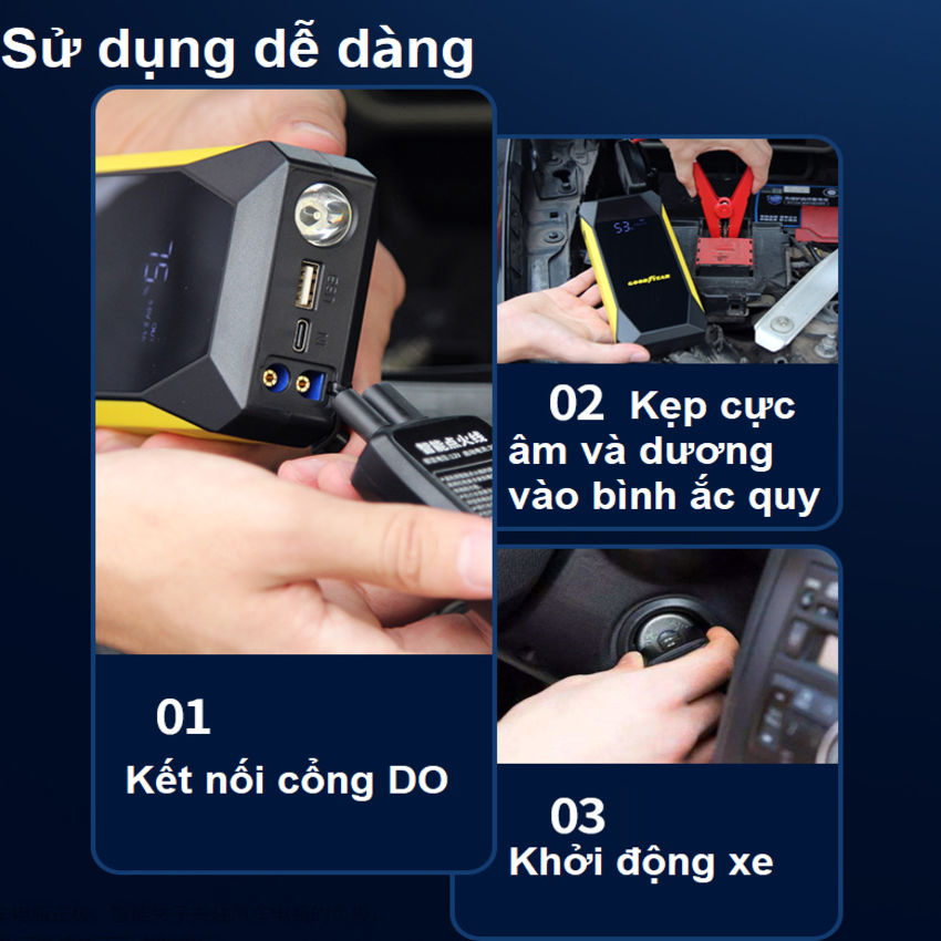 HÀNG NHẬP KHẨU - Bộ kík n.ổ ô tô, kiêm pin sạc dự phòng Goodyear GY-5295, 10000mAh