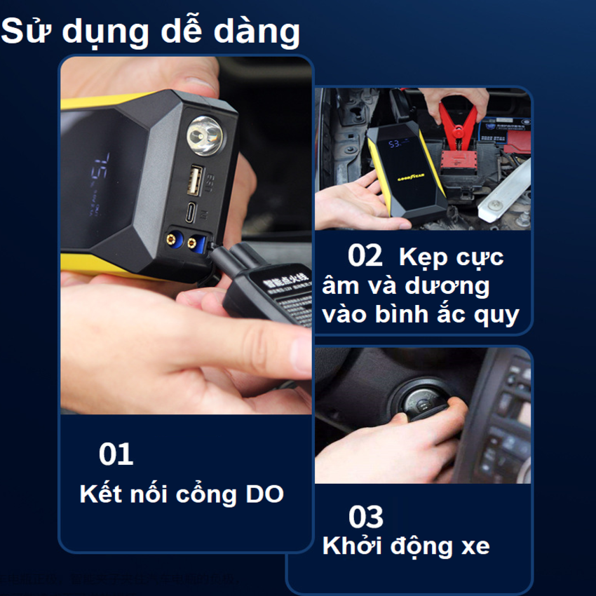Bộ kík nổ ô tô, kiêm pin sạc dự phòng Goodyear GY-5295, 10000mAh