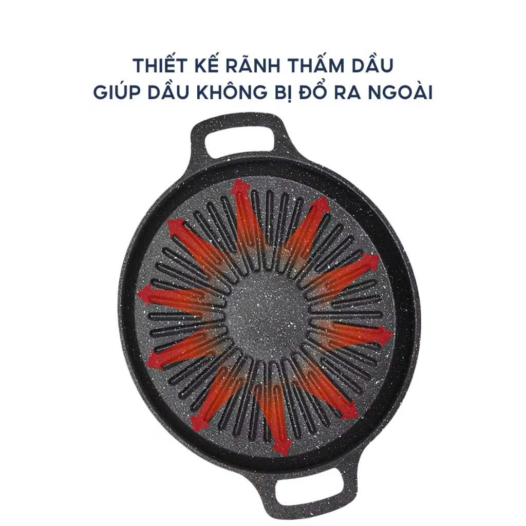 Chảo Vân Đá Nướng Không Dầu Chống Dính Size 34cm, Chảo Nướng Thịt BBQ Hàn Quốc Dùng Cho Mọi Loại Bếp - HÀNG CHÍNH HÃNG MINIIN