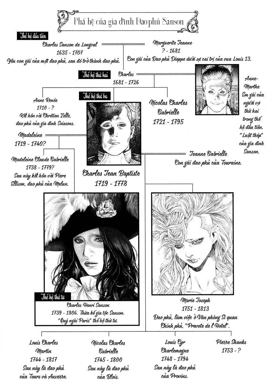 innocent chapter 42 6