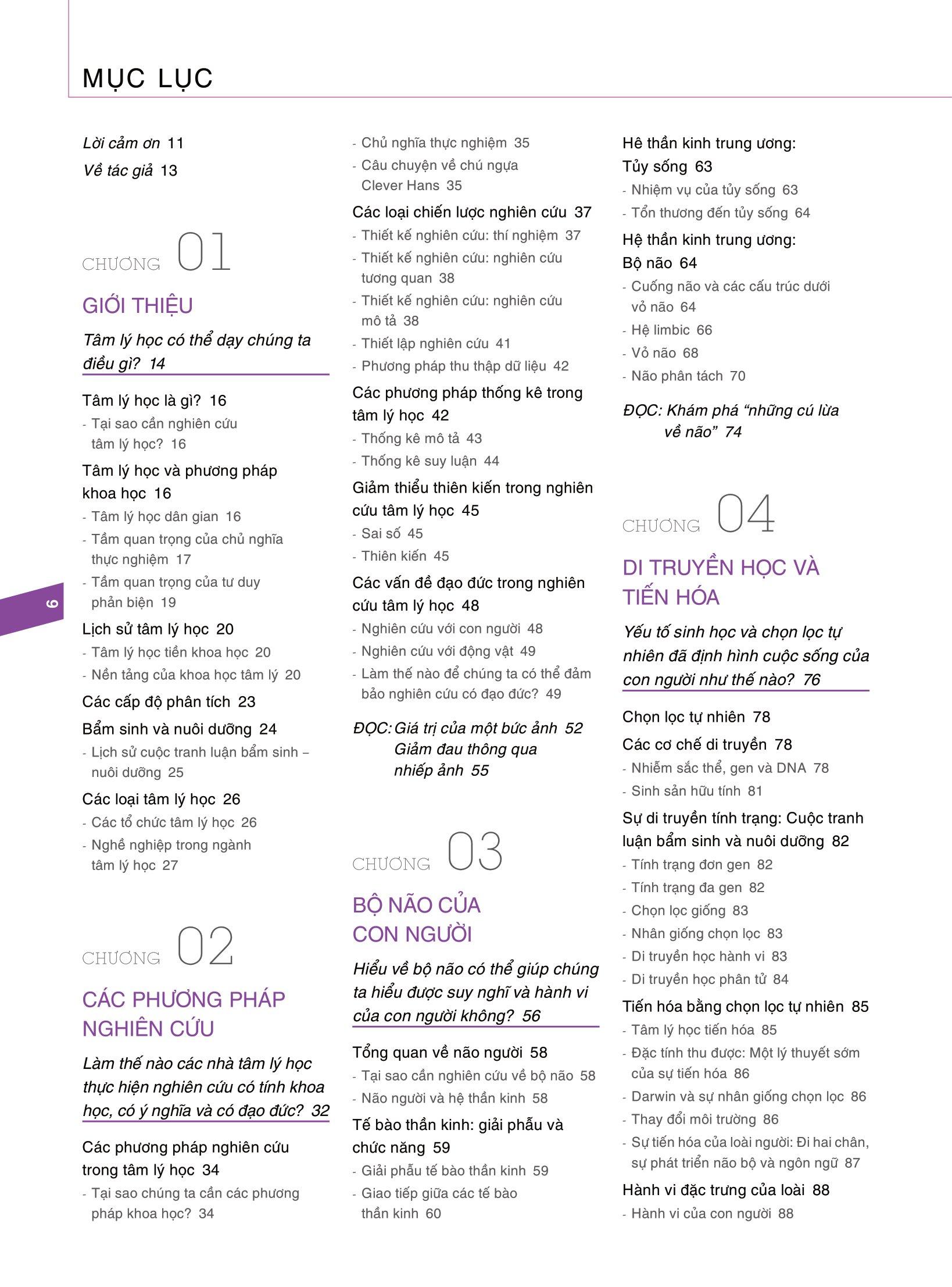 Tâm Lý Học - Think Psychology - Text Book