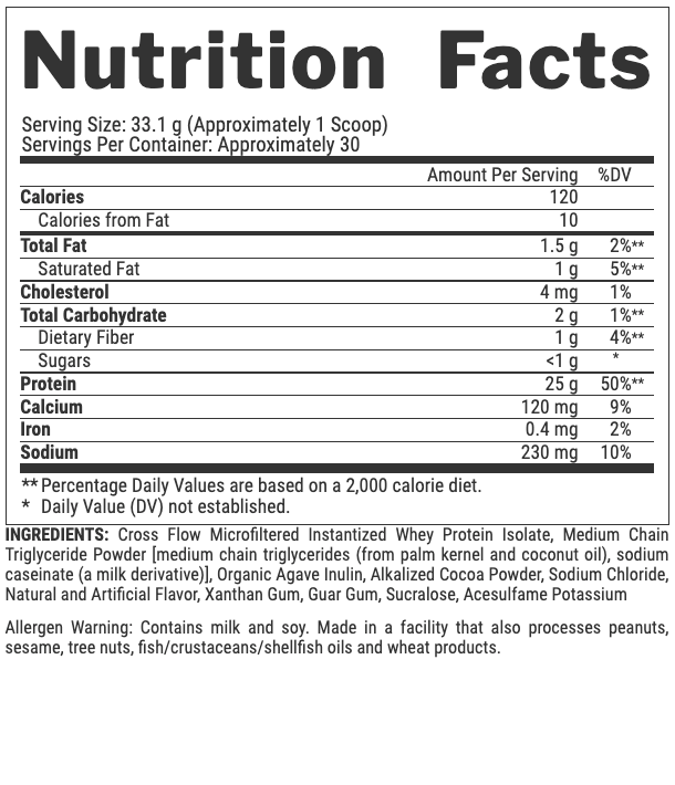 Nutrex ISOFIT, Sữa Tăng Cơ, Hỗ Trợ Đốt Mỡ, Bổ Sung 25G Whey Protein Isolate Tinh Khiết - Không Chứa Lactose, 12.2G EAA, 5.9G BCAA, Hộp 2.3KG, 70 Lần Dùng