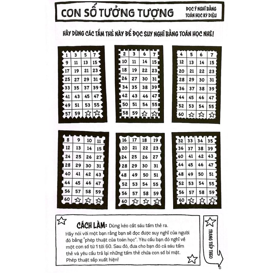 Úm Ba La - Mở Ra Mô Hình Sáng Tạo