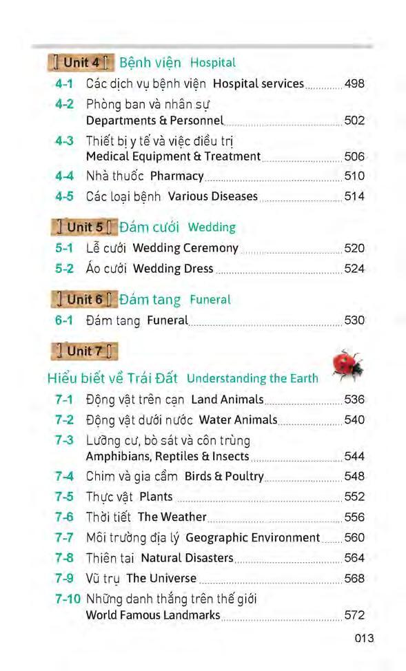 Sách 4000 Từ Vựng Tiếng Anh Thường Dùng Nhất (Kèm CD Hoặc File MP3)
