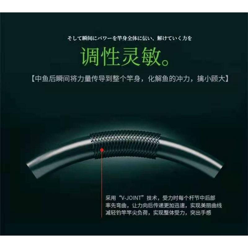 Cần tay chúc sơn 3h tặng kèm ngọn,cần gảy rô diếc