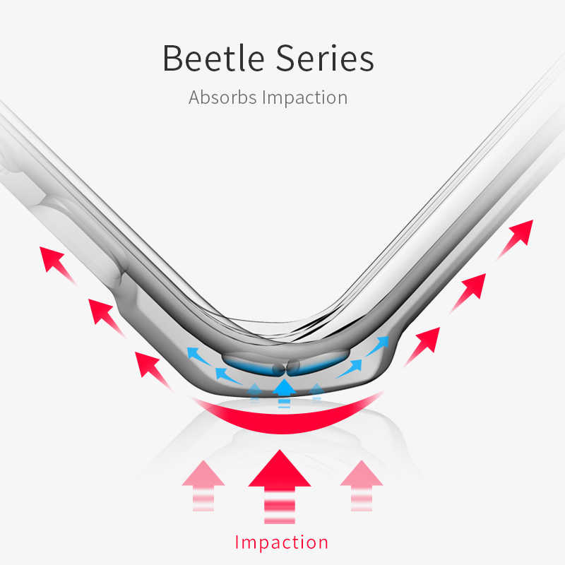 Ốp lưng thể thao chống sốc mỏng 8.8mm cho iPad Pro 12.9 2018 hiệu XUNDD Beetle Series Gen 2 mặt lưng trong suốt viền màu chết liệu TPU bảo vệ toàn diện - Hàng nhập khẩu