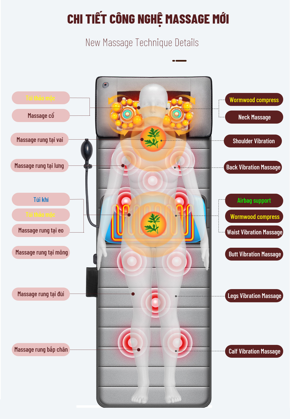 Đệm Massage Toàn Thân Hồng Ngoại Vải Nhung Cao Cấp Giảm Đau Vai Gáy - Chống Nhức Mỏi | Nệm Massage hỗ trợ Trị Liệu Xung Điện Tần Số Thấp Kết Hợp Thảo Dược - Thư Giãn - Phòng Các Bệnh Về Xương Khớp - Hiệu Quả