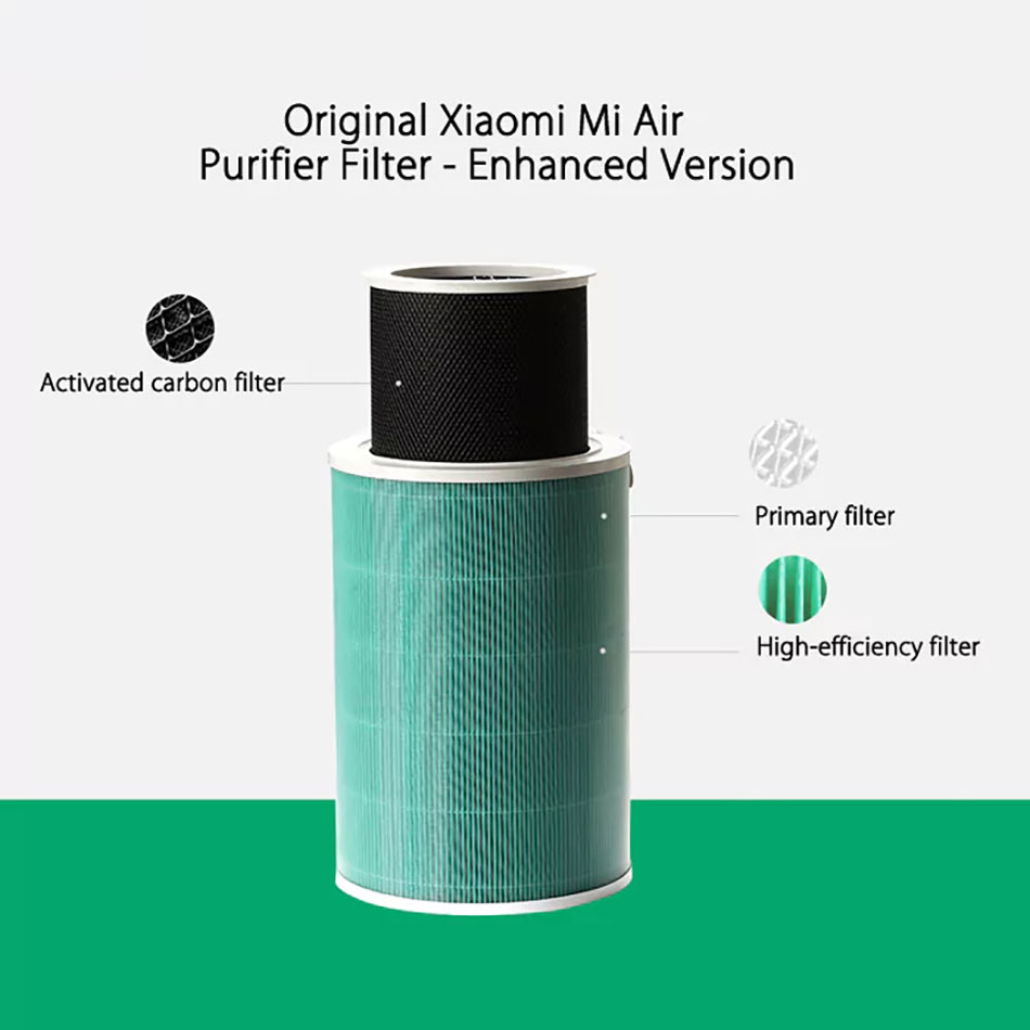 Lõi lọc không khí xiaomi air purifier 2S, 2H, 3, 3H và pro (Xanh) - Hàng Nhập Khẩu