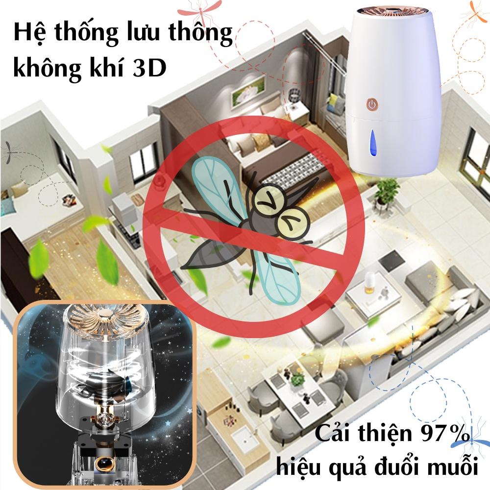 Máy đuổi muỗi bằng tinh dầu BR05, Thông minh hẹn giờ ,khuếch tán nhanh không khí, đuổi muỗi hiệu quả an toàn với trẻ nhỏ