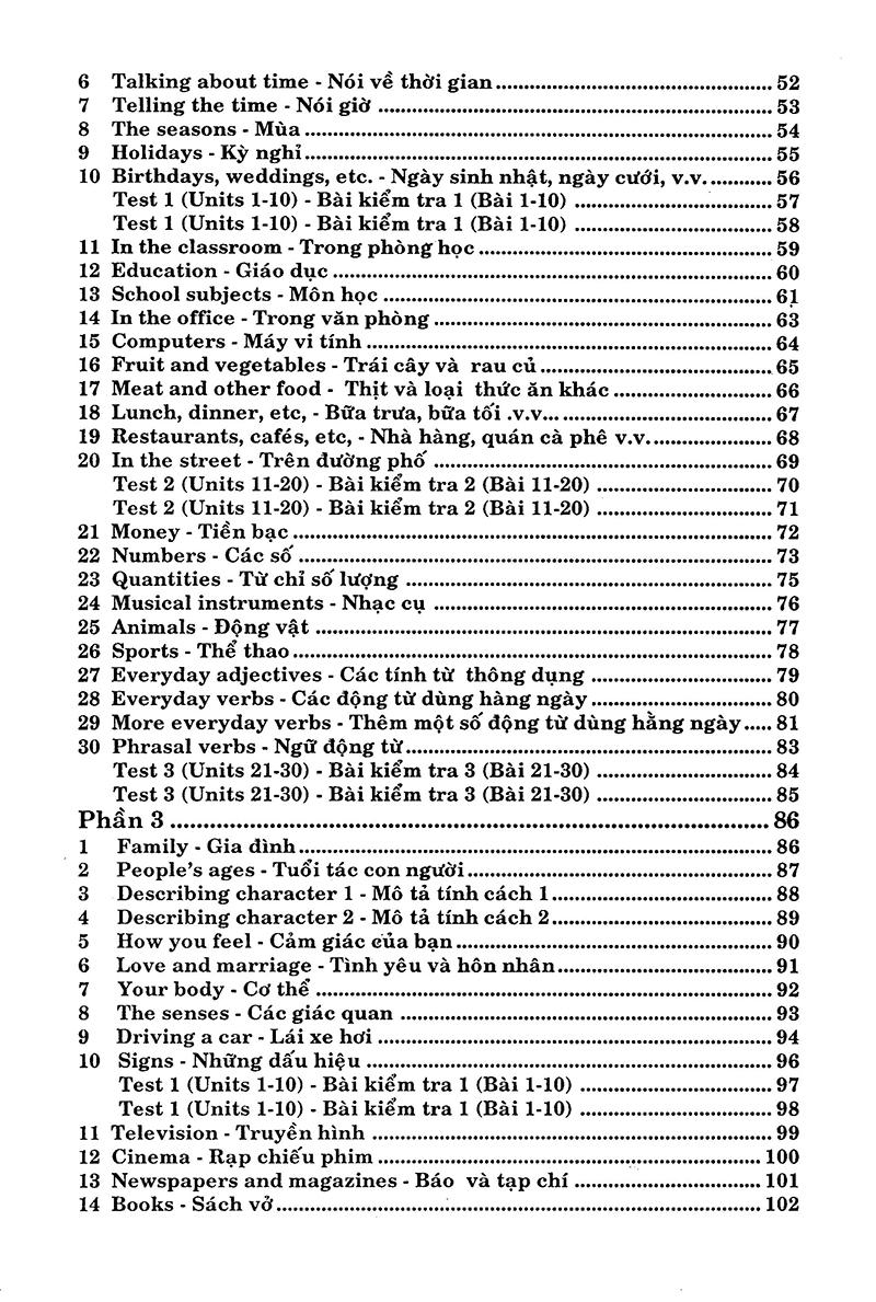 Sách Từ Vựng Tiếng Anh Thực Hành