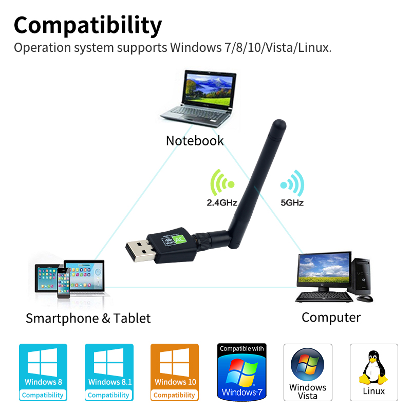 USB thu sóng wifi băng tần kép 2.4G / 5G 802.11AC 600Mbps, có anten, tăng tốc độ mạng, làm điểm phát sóng wifi 5G