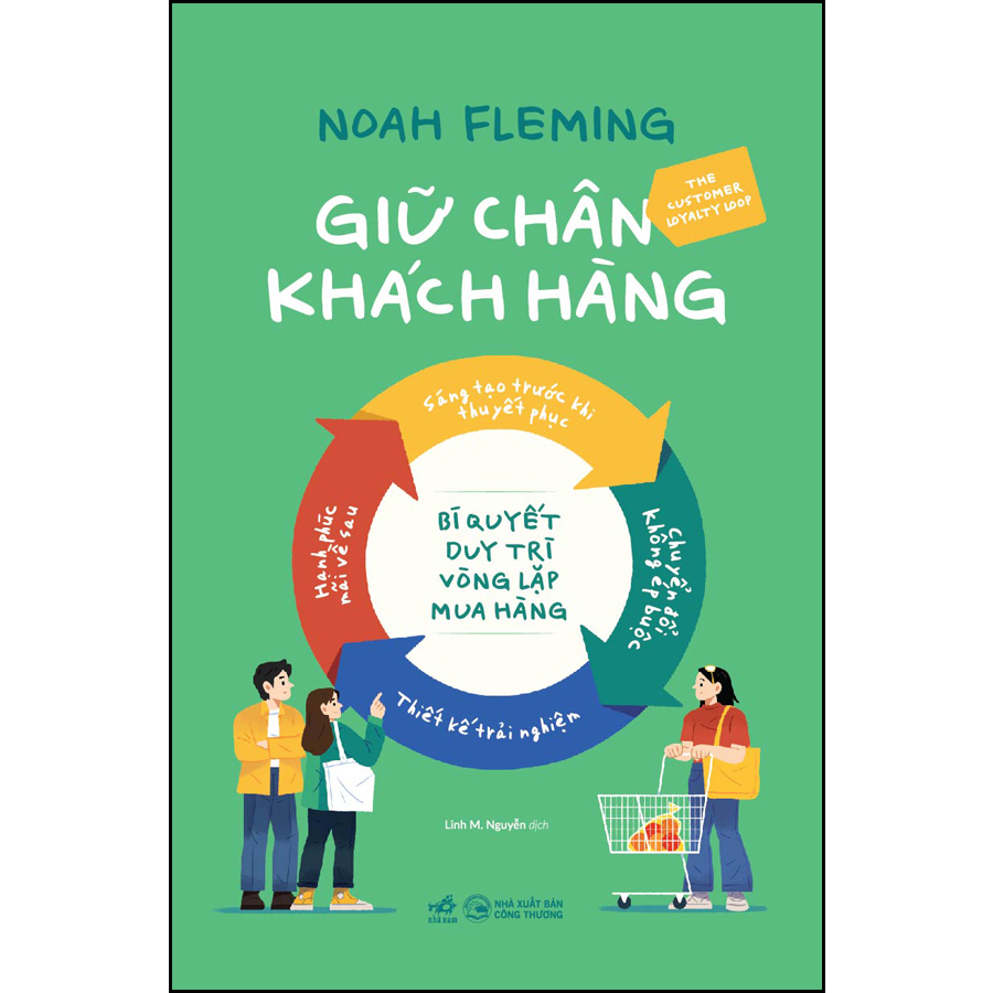 Giữ chân khách hàng - Bí quyết duy trì vòng lặp mua hàng