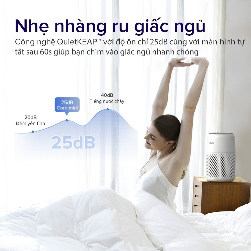 Máy lọc không khí Levoit Core Mini - Diện tích 17m2, Dùng được tinh dầu, Công nghệ Air Turbo - Hàng Chính Hãng