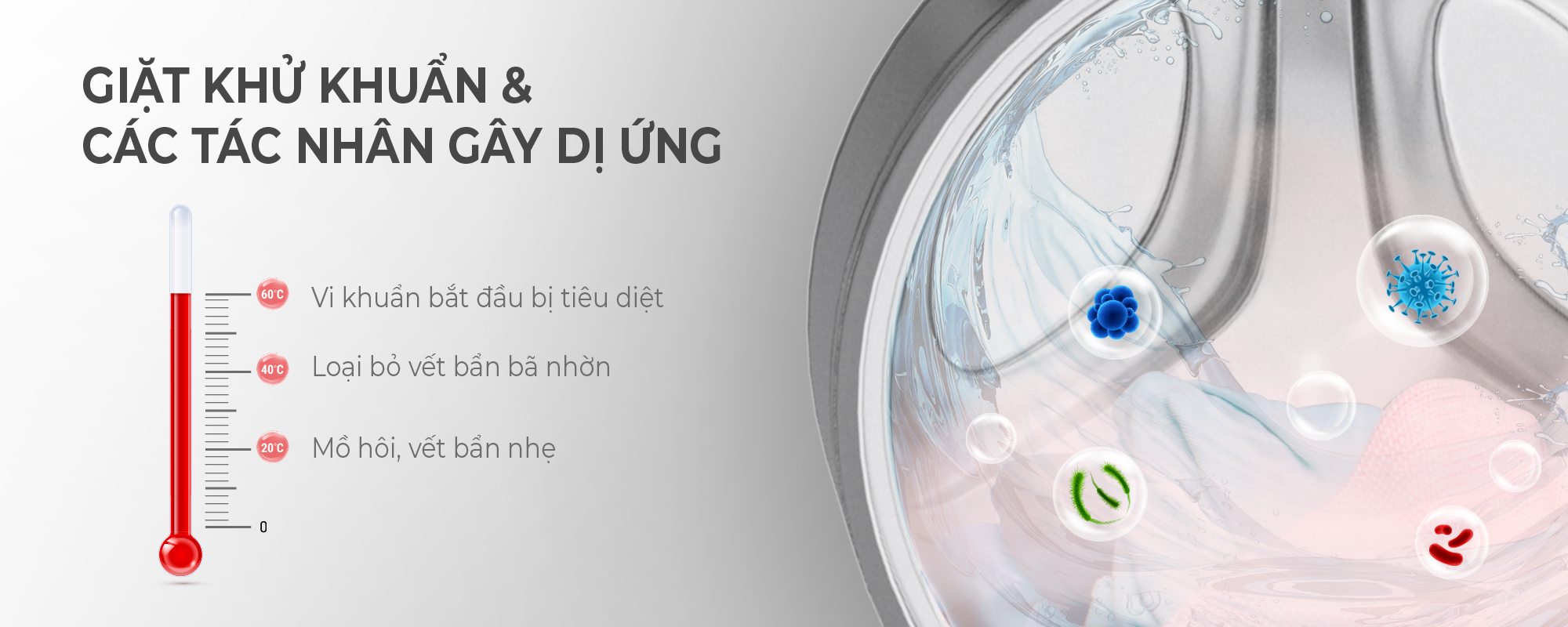Máy Giặt Casper Nhập Khẩu nguyên chiếc từ Thái Lan cửa trước 12,5kg- WF125I140BGB