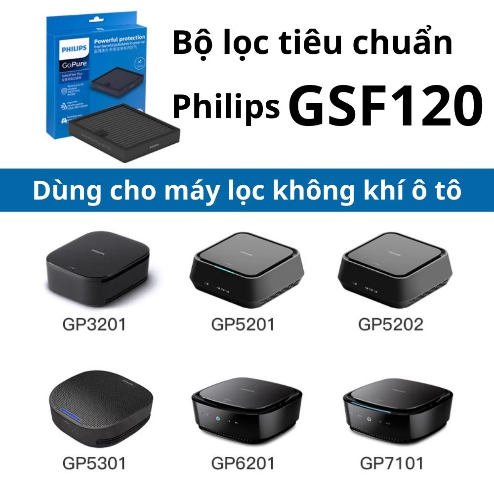 Bộ lọc thay thế máy lọc không khí ô tô Philips GSF120 dùng cho mã GP5301, GP7501, GP6201, GP5201, GP3201 - Hàng nhập khẩu