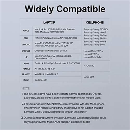 Đầu Chuyển Đổi QGeeM 6 Cổng USB C Sang HDMI RJ45 Ethernet 4k HDMI 2 USB 3.0 100W PD Chuyên Dụng Cho MacBook Pro XPS