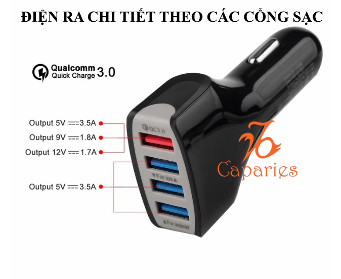 Củ Sạc Xe Hơi 4 cổng USB Quick Charge 3.0 Siêu Bền, Chống Nóng, Sạc Nhanh 3.0 - Chính Hãng CAPARIES VIỆT NAM