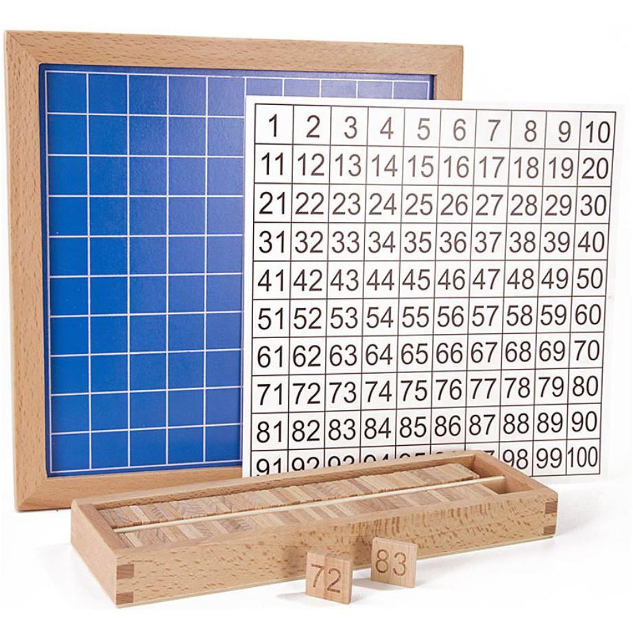 Bảng 100 kèm khay đựng số và bảng kiểm soát (Hundred Board - mini size)