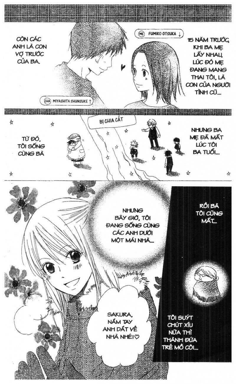 oniichan to issyo chapter 4 6