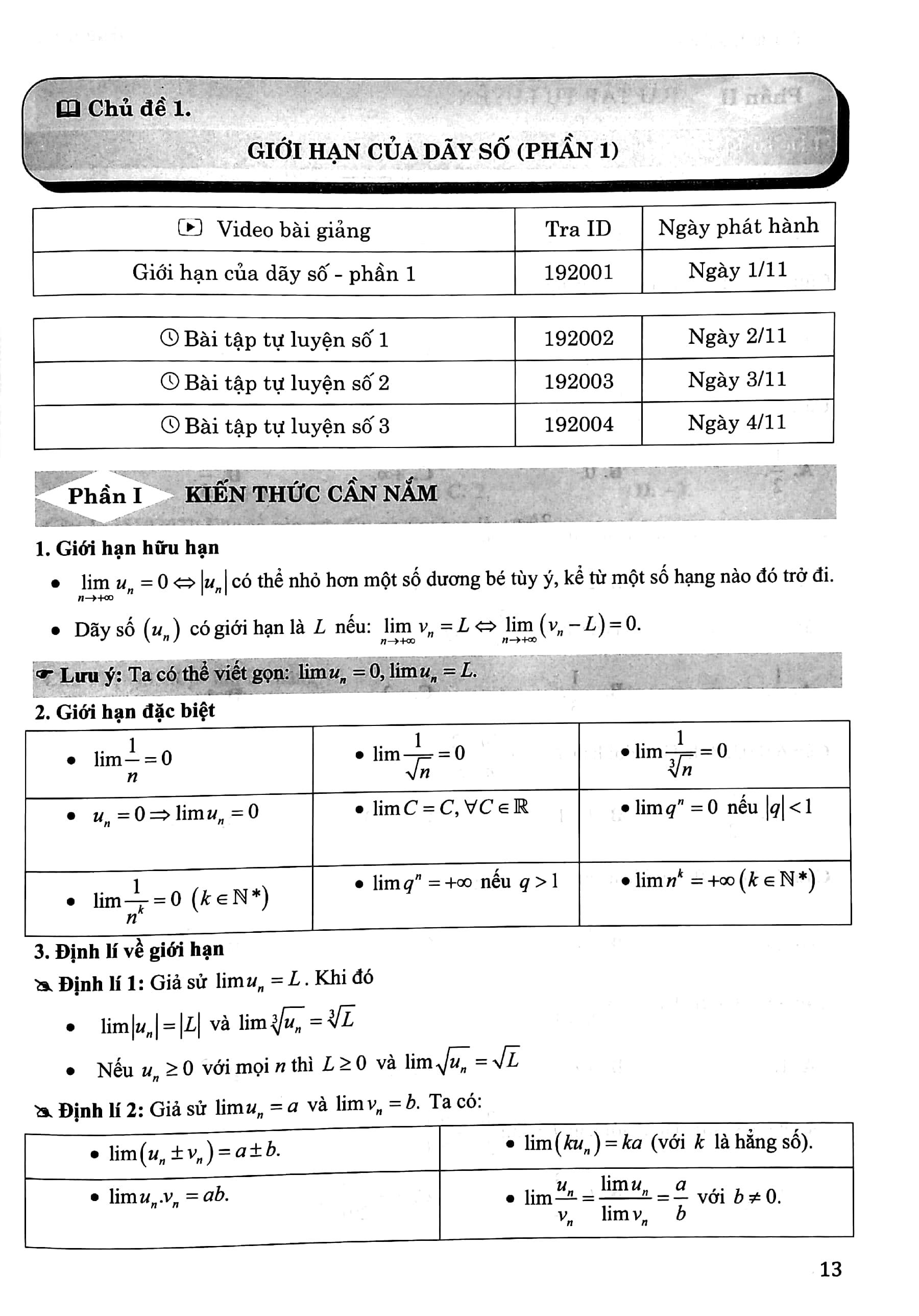 Tự Học Toán Học Lớp 11 - Tập 2