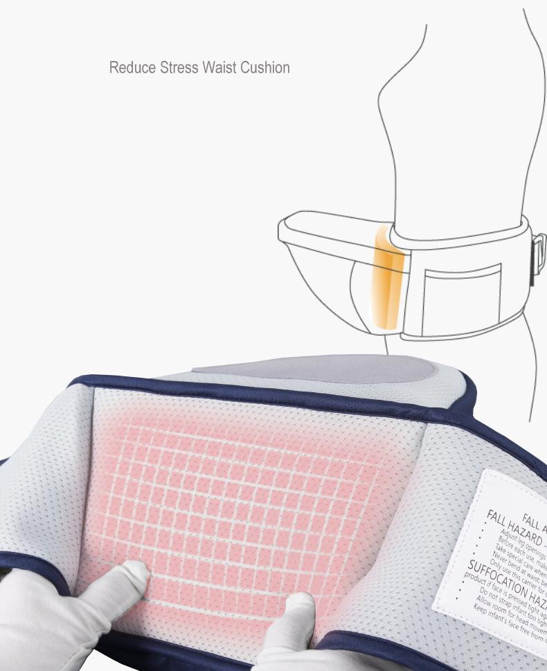Em Bé Eo Phân Xe Tập Đi Cho Bé Sling Giữ Dây Lưng Ba Lô Hipseat Đai Trẻ Em Có Thể Điều Chỉnh Cho Trẻ Sơ Sinh Hông Ghế Thoáng Khí