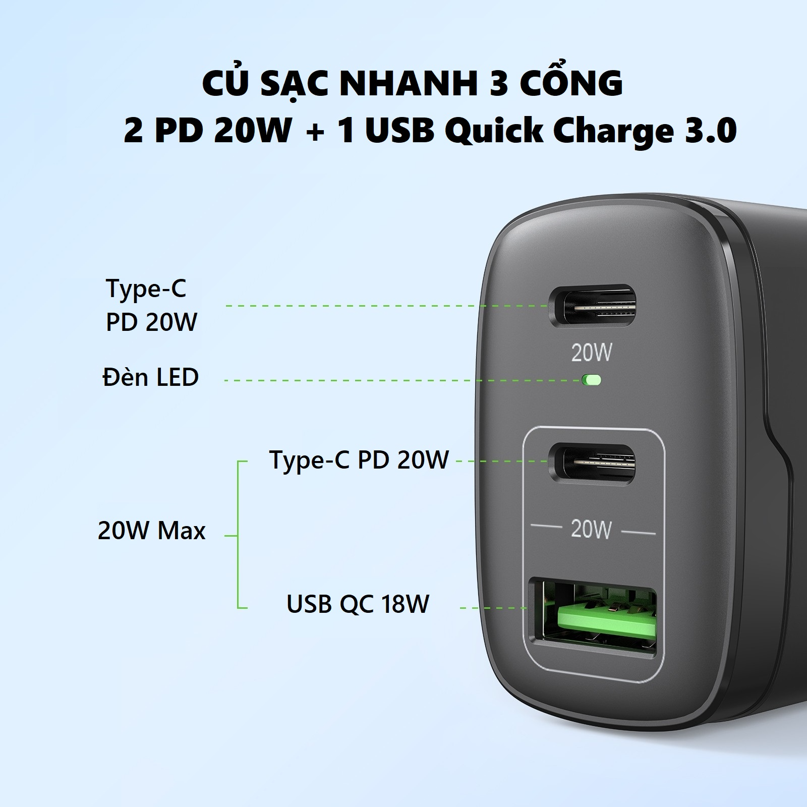Củ Sạc Nhanh 40W 3 cổng Tiện Lợi Cho Iphone /Ipad/Samsung/Oppo...- Hàng Nhập Khẩu