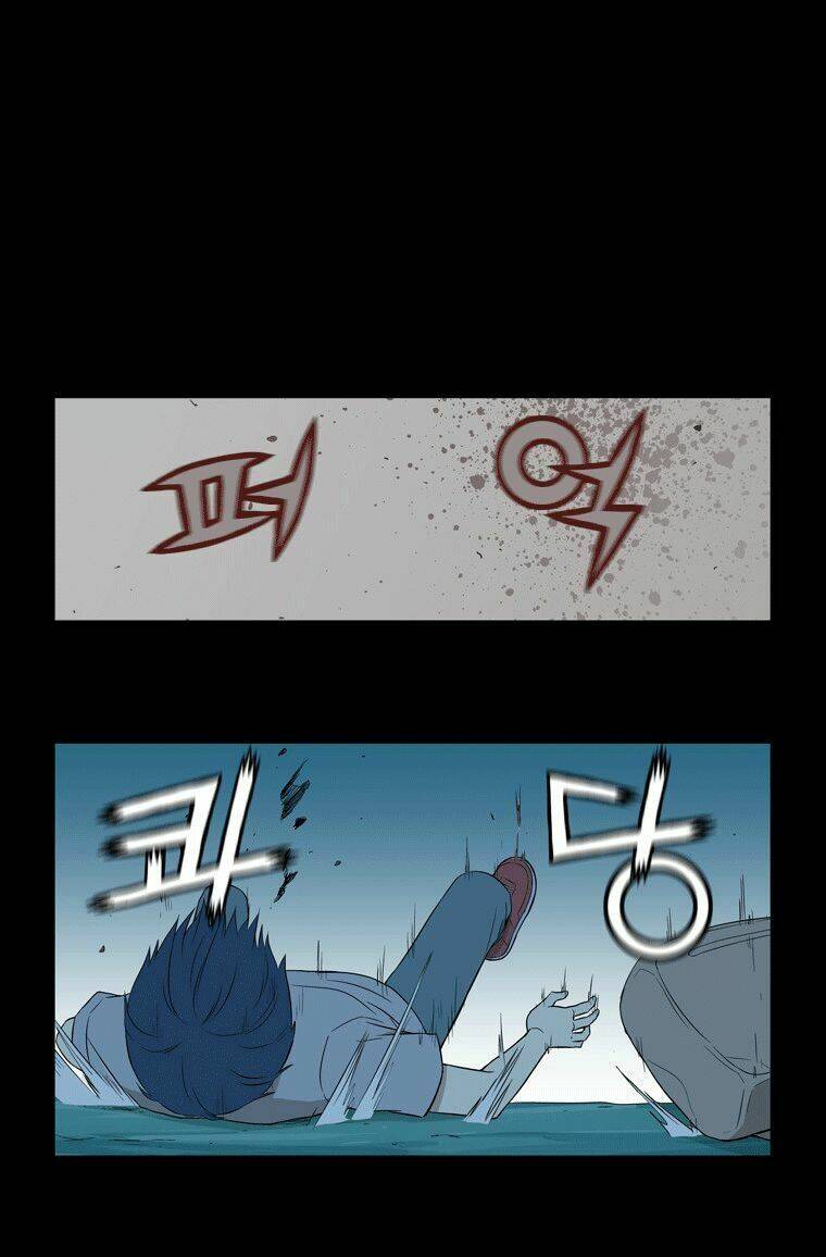 gaussian blur chapter 27 9