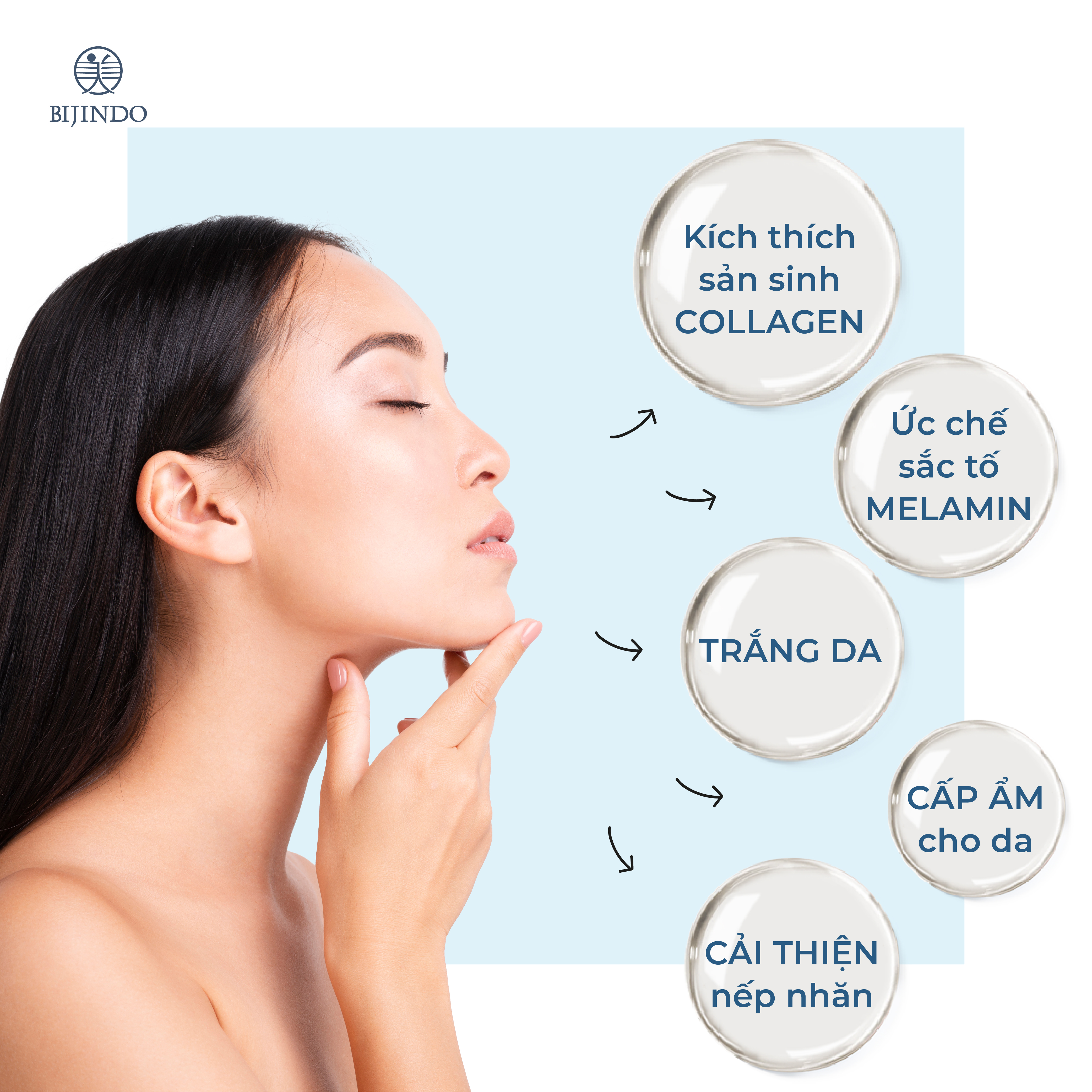 Tinh Chất NMN BIJINDO NMN Serum 30ml