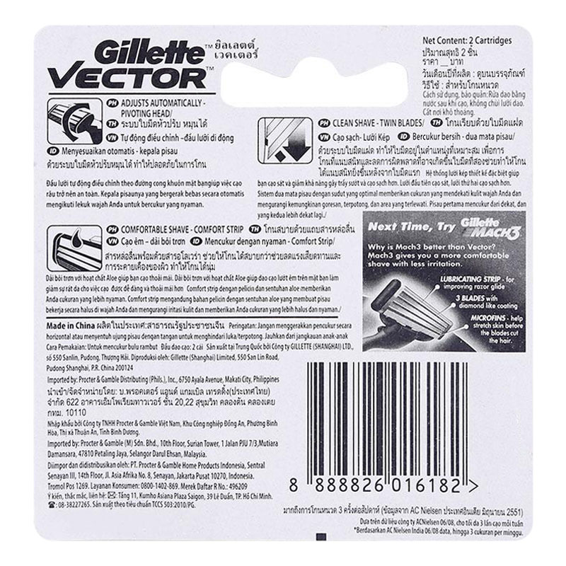 Lưỡi Dao Cạo Gillette Vector Plus Cart (Vỉ 2 Cái) - [8888826016182]