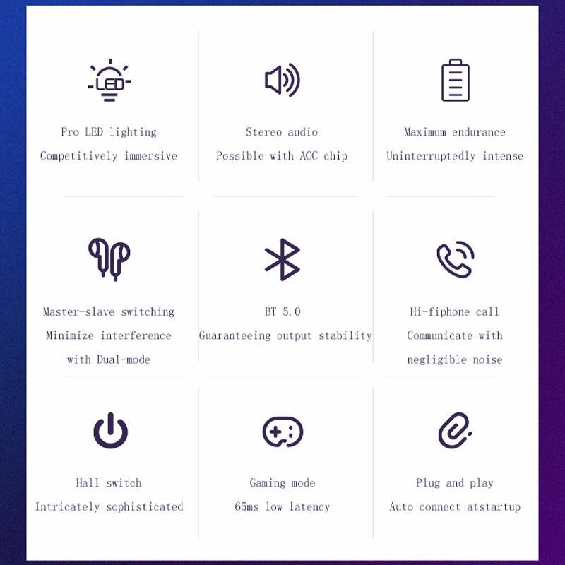 Tai Nghe Bluetooth Không Dây X15 TWS Có Đèn LED Dùng Để Chơi Game Dành Cho Android iPhone Xiaomi Redmi Noice