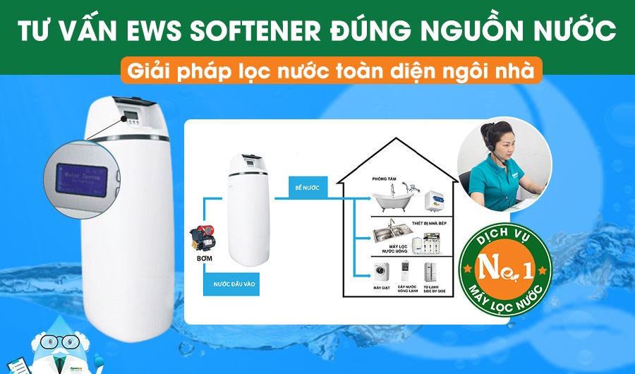 Máy lọc làm mềm nước sinh hoạt cho cả ngôi nhà EWS Softener tự động hoàn toàn loại bỏ độ cứng trong nước