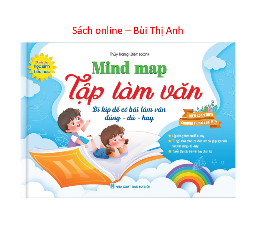 Mind map Tập làm văn - Bí kíp để có bài làm văn đúng - đủ - hay (Dành cho học sinh tiểu học)