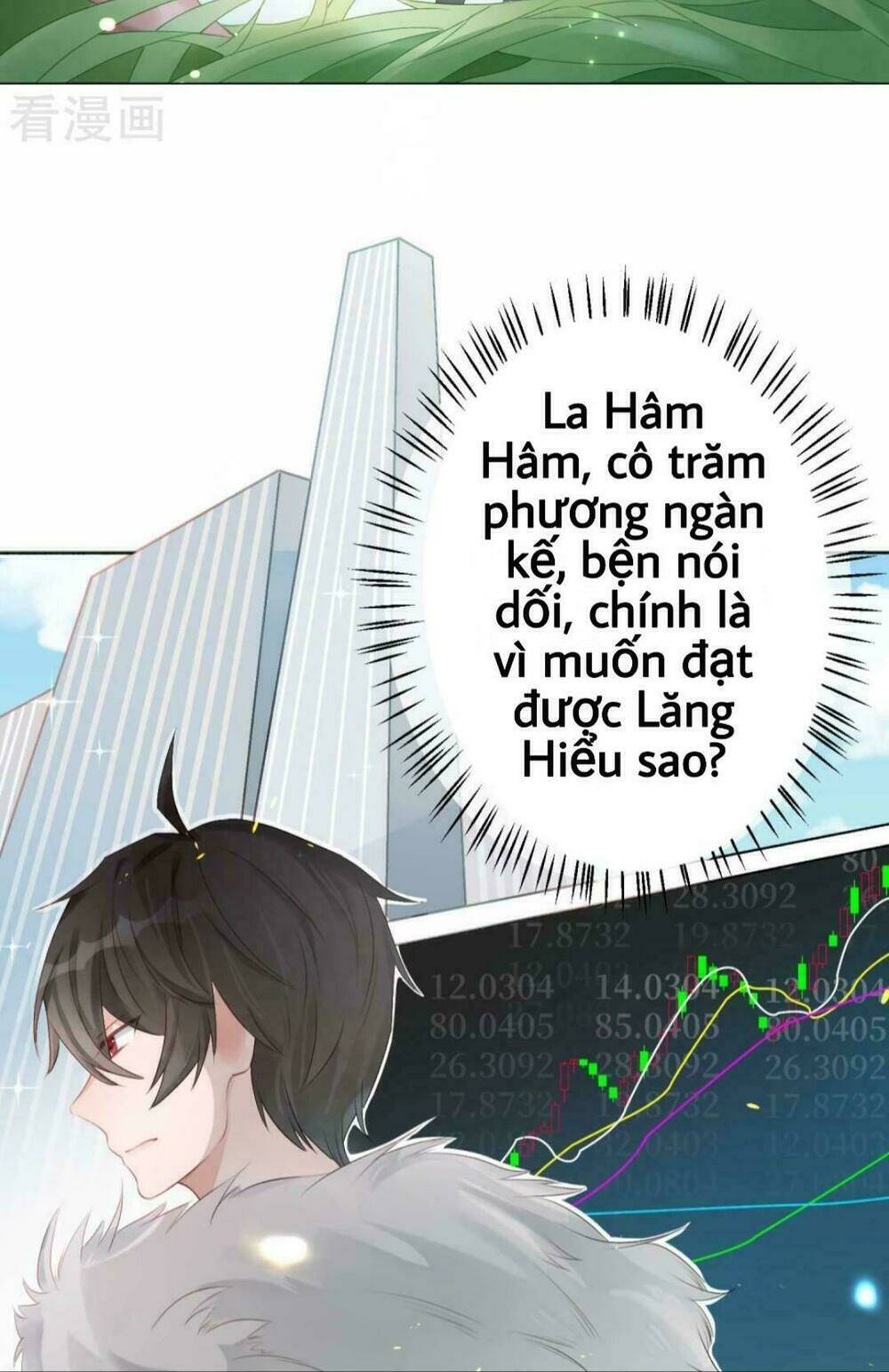 trọng sinh siêu sao - lăng thiếu sủng nghiện chapter 4 10