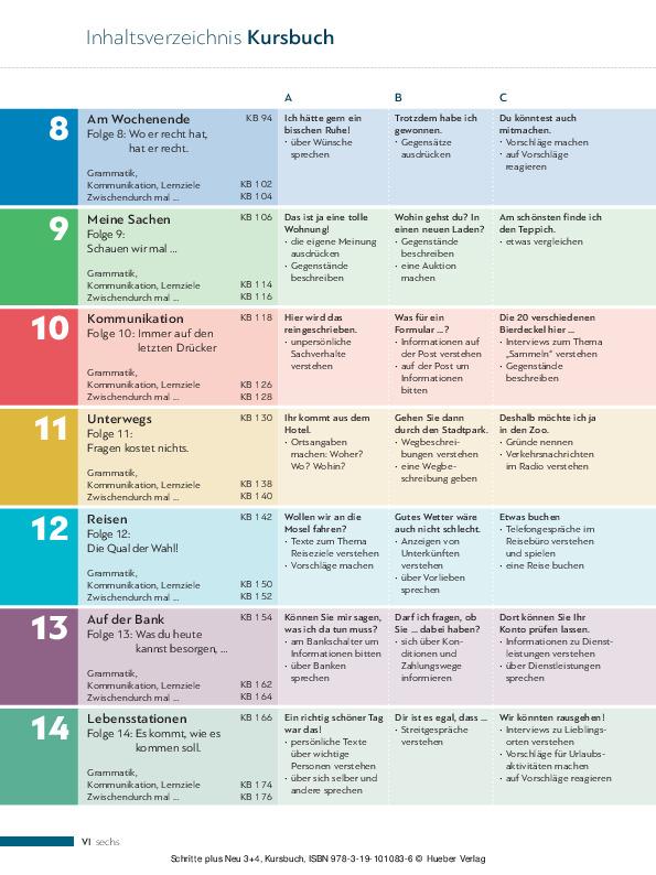 Schritte plus Neu 3+4: Deutsch als Zweitsprache für Alltag und Beruf / Kursbuch: Niveau A2