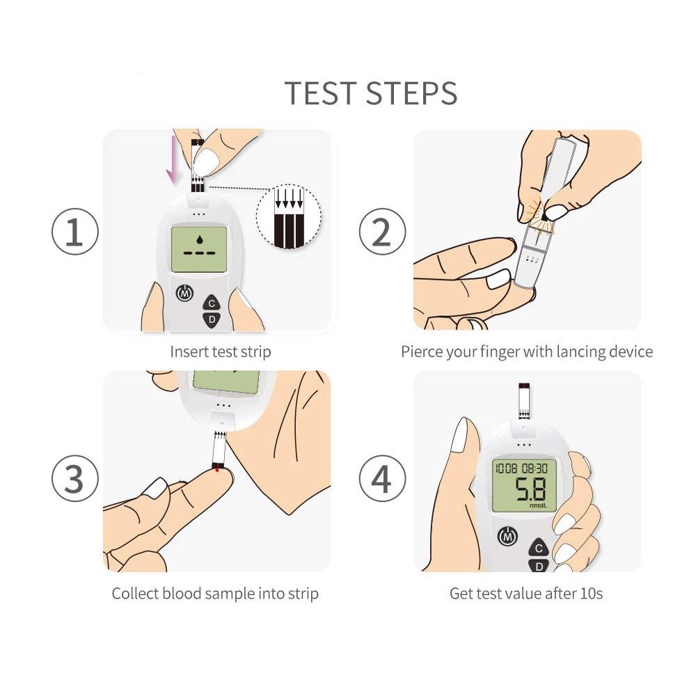 Combo 50 Que Thử Đường Huyết Safe-Accu & 50 Kim Chích Máu Chuẩn Chính Hãng Sinocare, Date Xa