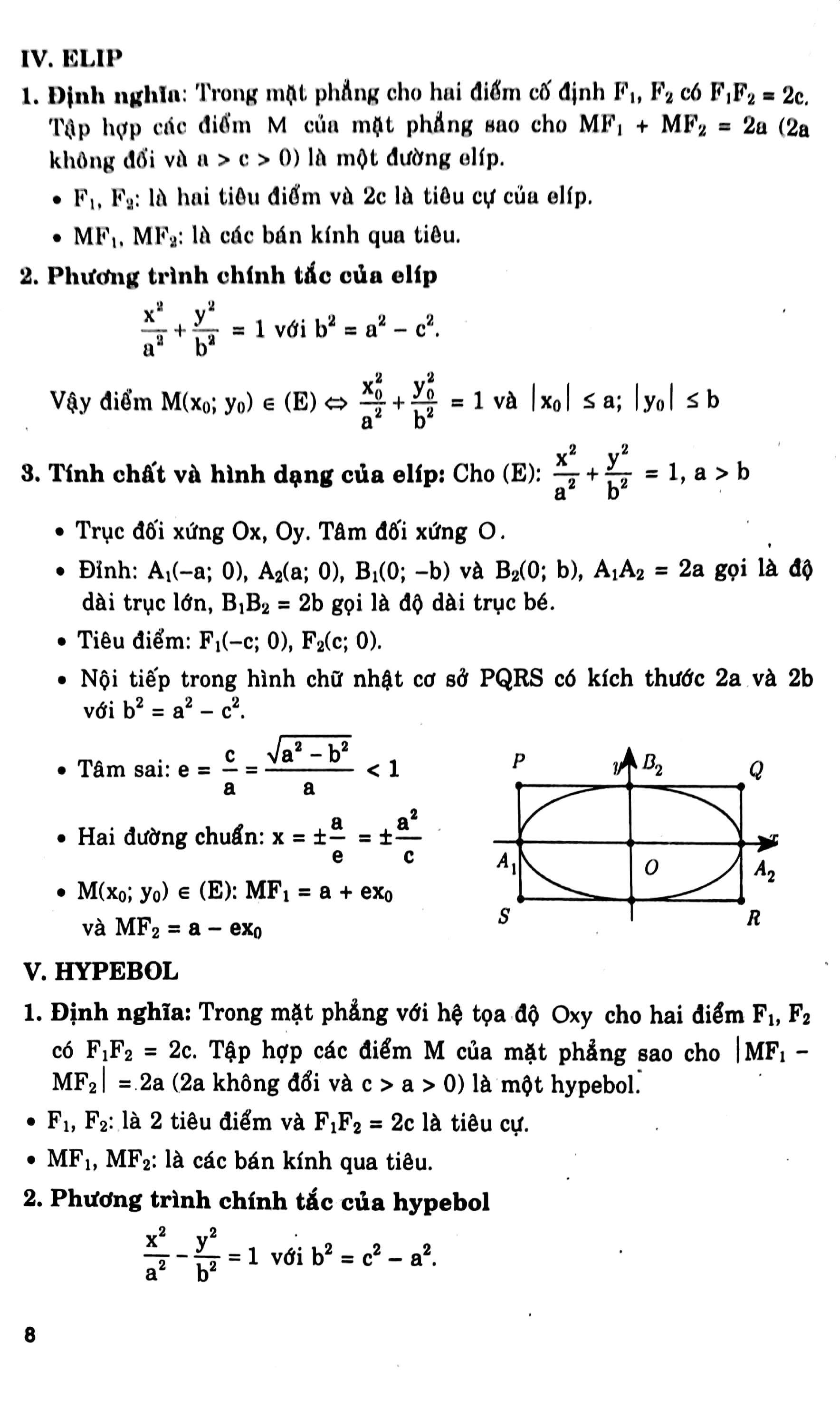 Các Chuyên Đề Hình Học Trọng Điểm 10-11-12