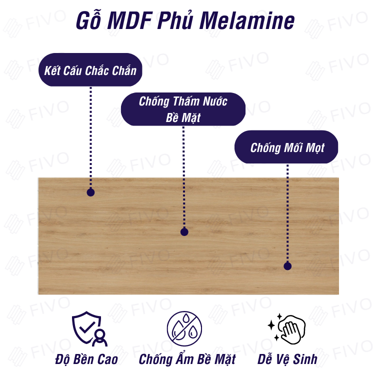 Combo 2 Kệ Gỗ Treo Tường Chữ J FIVO FB42 Thiết Kế Âm Tường, Đa Dạng Cách Trang Trí, Chịu Lực Tốt - Giá Rẻ