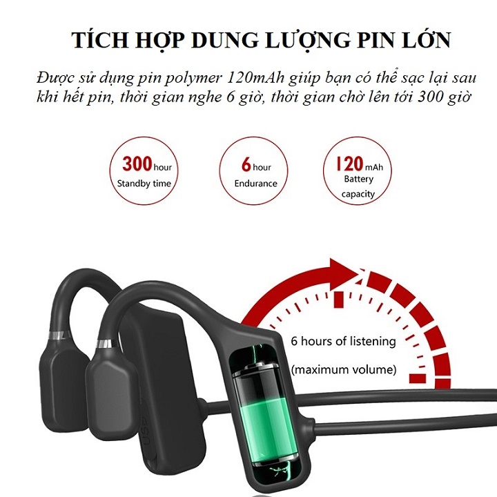 Tai Nghe bluettooh thể thao HUQU HQ-X19 Chống Nước Hiệu Qủa -Hàng Chính Hãng