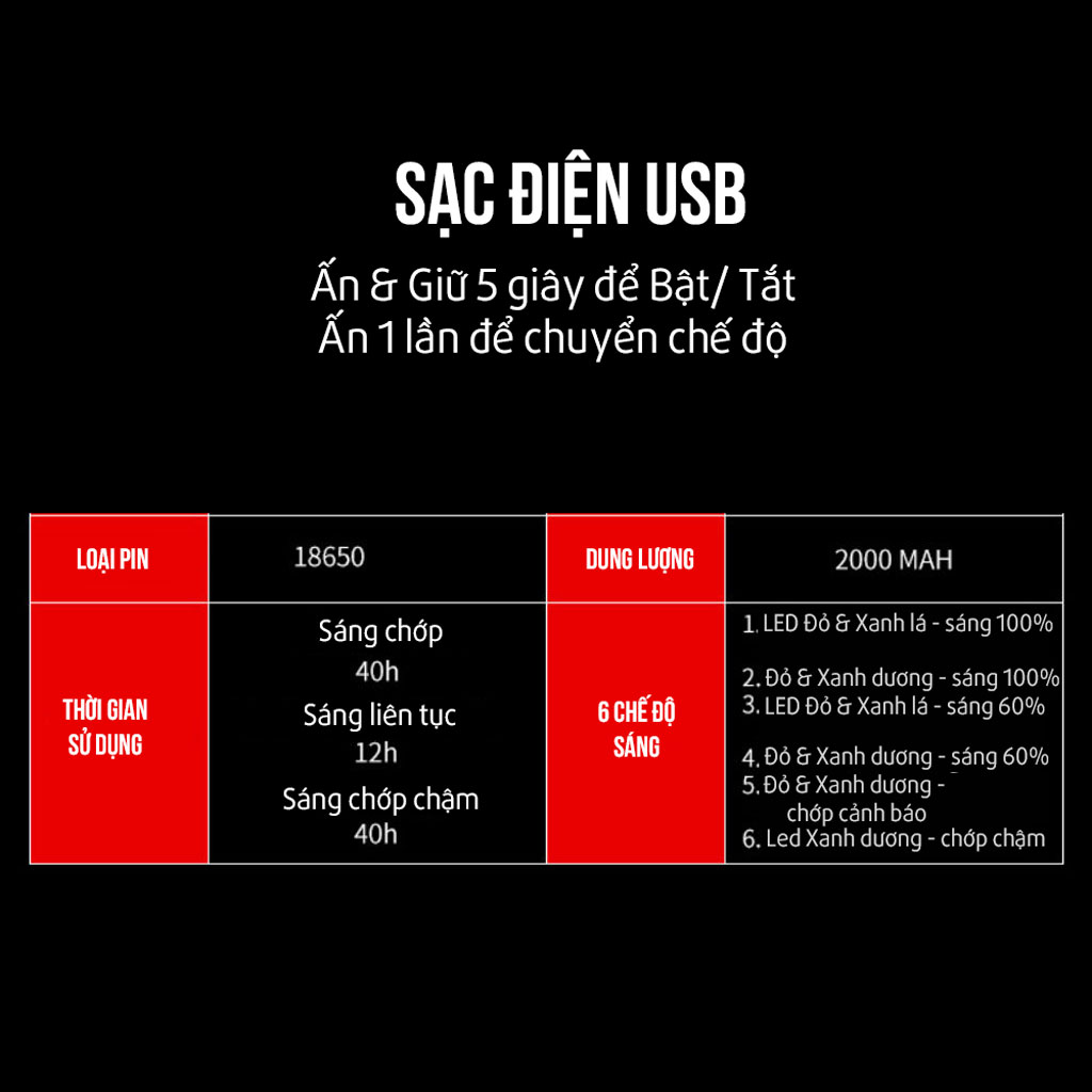 Đèn Đuôi Xe Đạp BK1819 Với 3 Màu Sắc Cảnh Báo An Toàn Chống Nước Pin 2000mAh Thời Gian Sử Dụng Lên đến 40h MaiLee