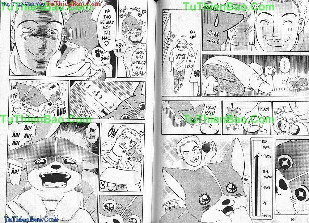 chó con mo mo chapter 1 53