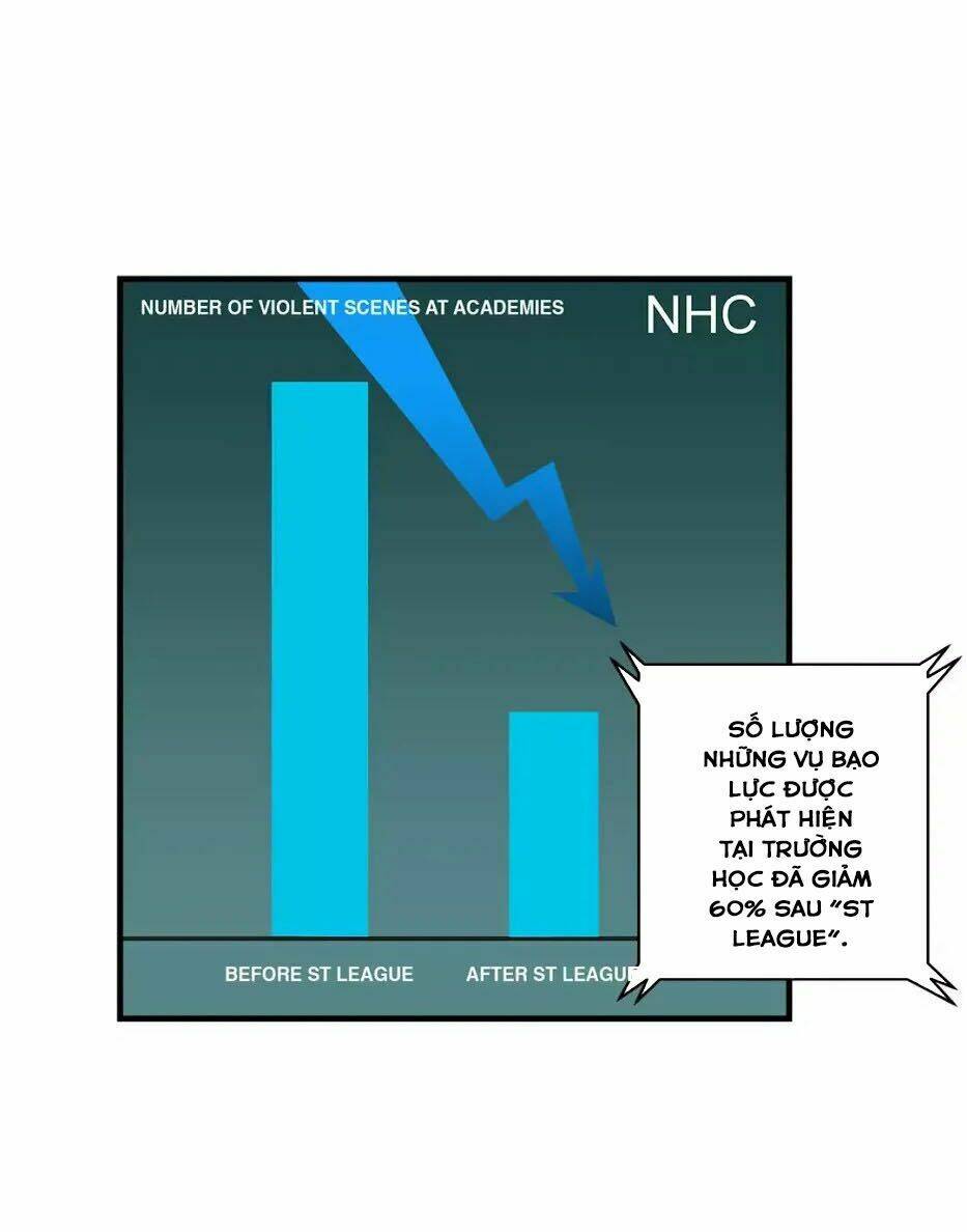 kẻ bị ruồng bỏ chapter 54 5