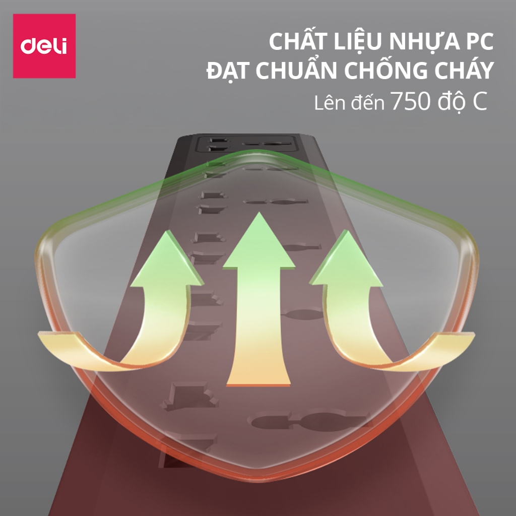 Ổ Cắm Điện Mẫu Mới 2025 Deli Ổ ĐIện Đa Năng Chống Cháy Nổ 2500W Cổng Sạc USB/ TypeC Thông Minh