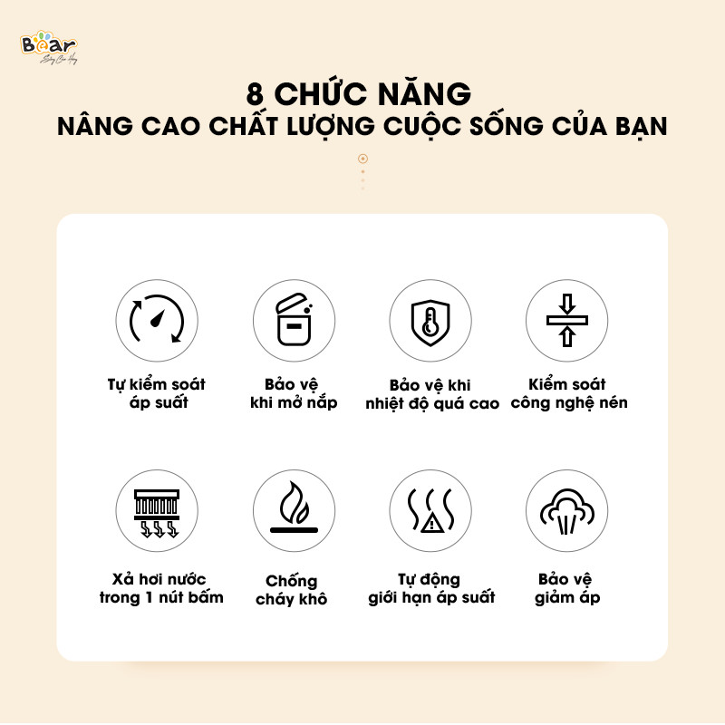 HÀNG CHÍNH HÃNG Nồi áp suất Bear tiếng Việt 2.5L SB-AS25L 