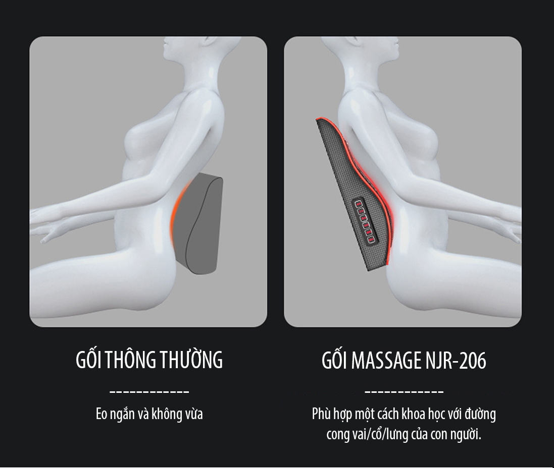 Gối/đệm massage đa năng kéo dài hỗ trợ chữa trị, làm giảm đau thắt lưng, đau cột sống cổ
