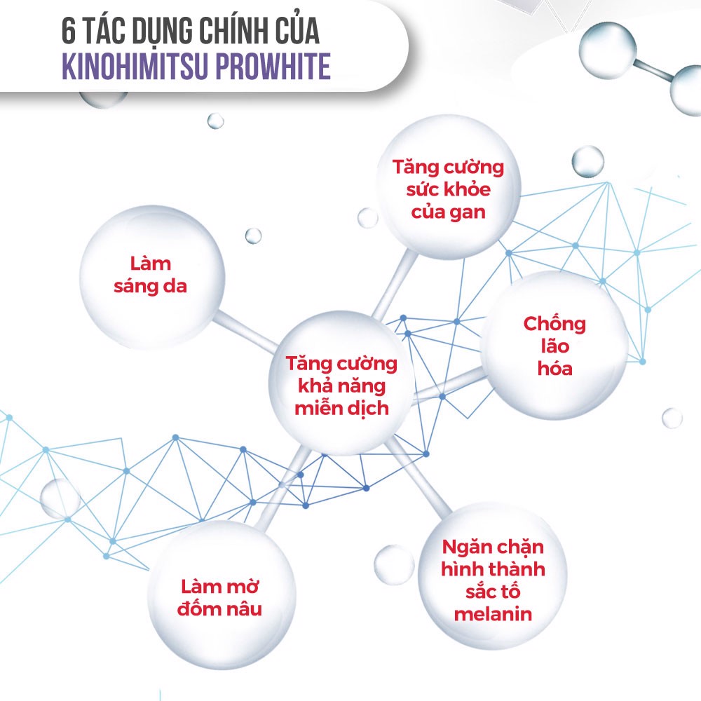 Bột uống Glutathione Giúp Trắng Da, Khoẻ Gan Prowhite Hộp 10 gói