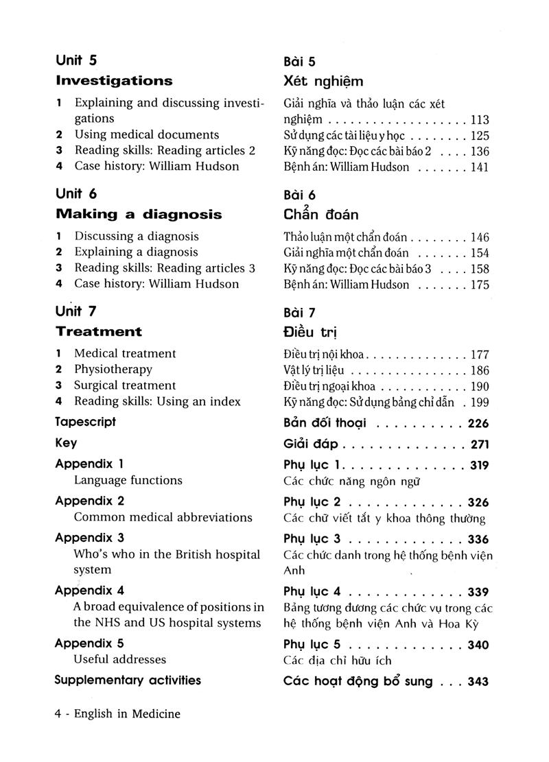 Tiếng Anh Trong Y Khoa - English In Medicine